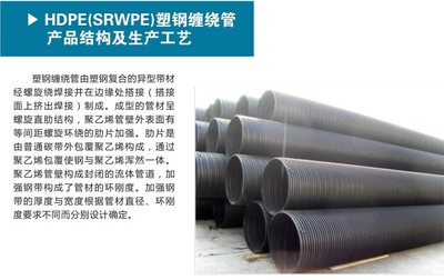 雙平壁排水管 卓越品質，構筑城市地下生命線