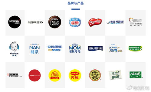 百年巨頭遭遇信任暗礁 雀巢品牌管理的警示與挑戰(zhàn)
