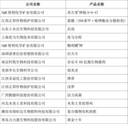 2019年度蘋(píng)果產(chǎn)業(yè)三大榜單揭曉 引領(lǐng)蘋(píng)果產(chǎn)業(yè)高質(zhì)量新發(fā)展